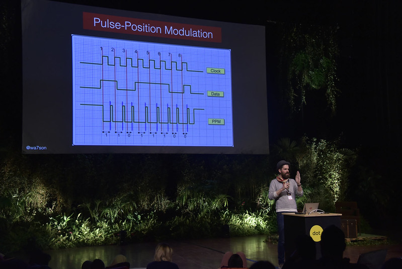 Thomas Watson in front of the giant screen showing a picture of the Pulse-Position modulation