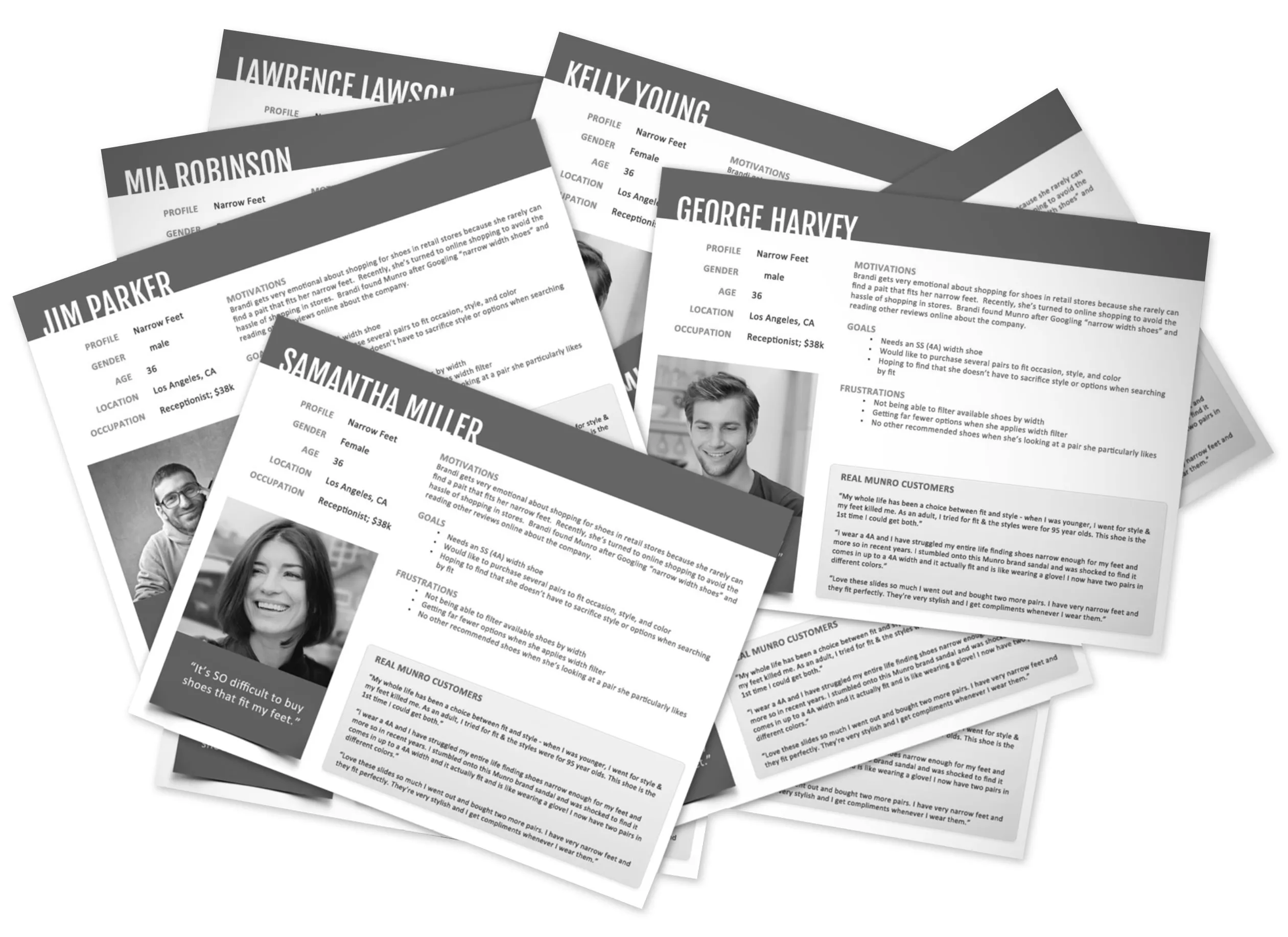 What a Persona Look Like