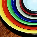 Lean Startup Adventure, day 3: The Business Model