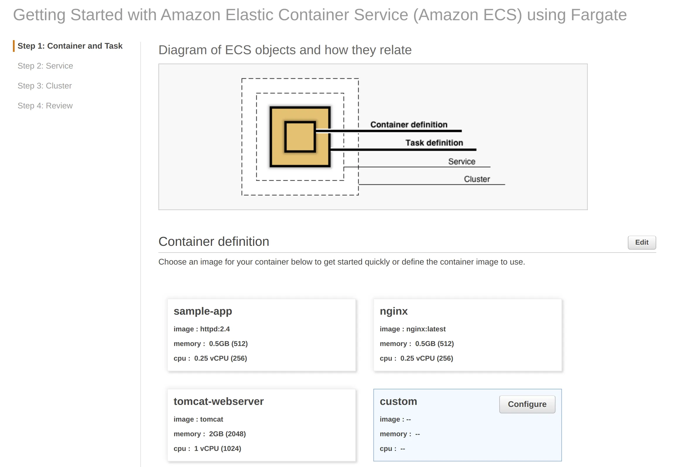 Step one of Fargate container definitions