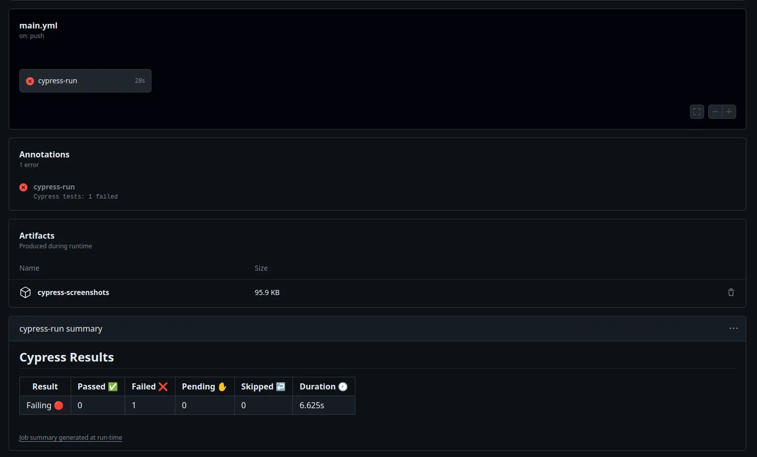 Cypress GitHub Action