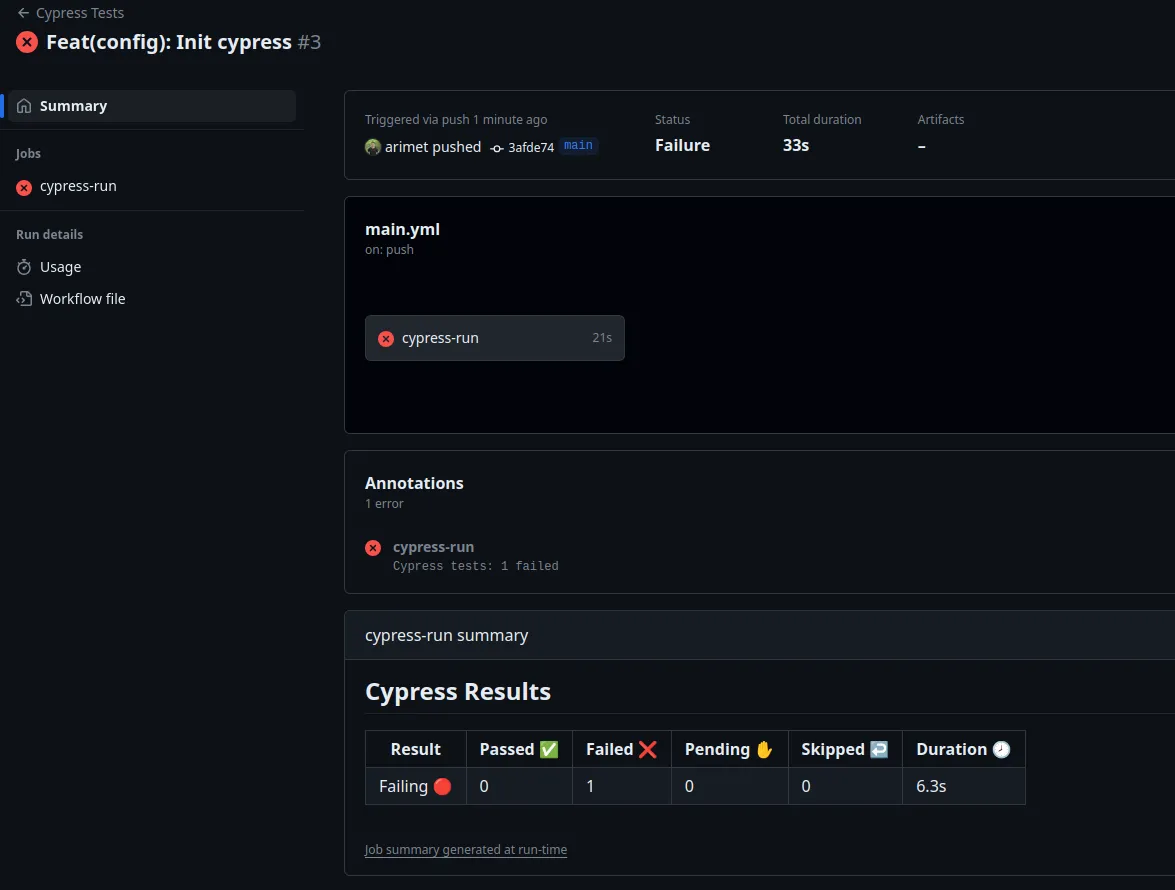 Cypress GitHub Action