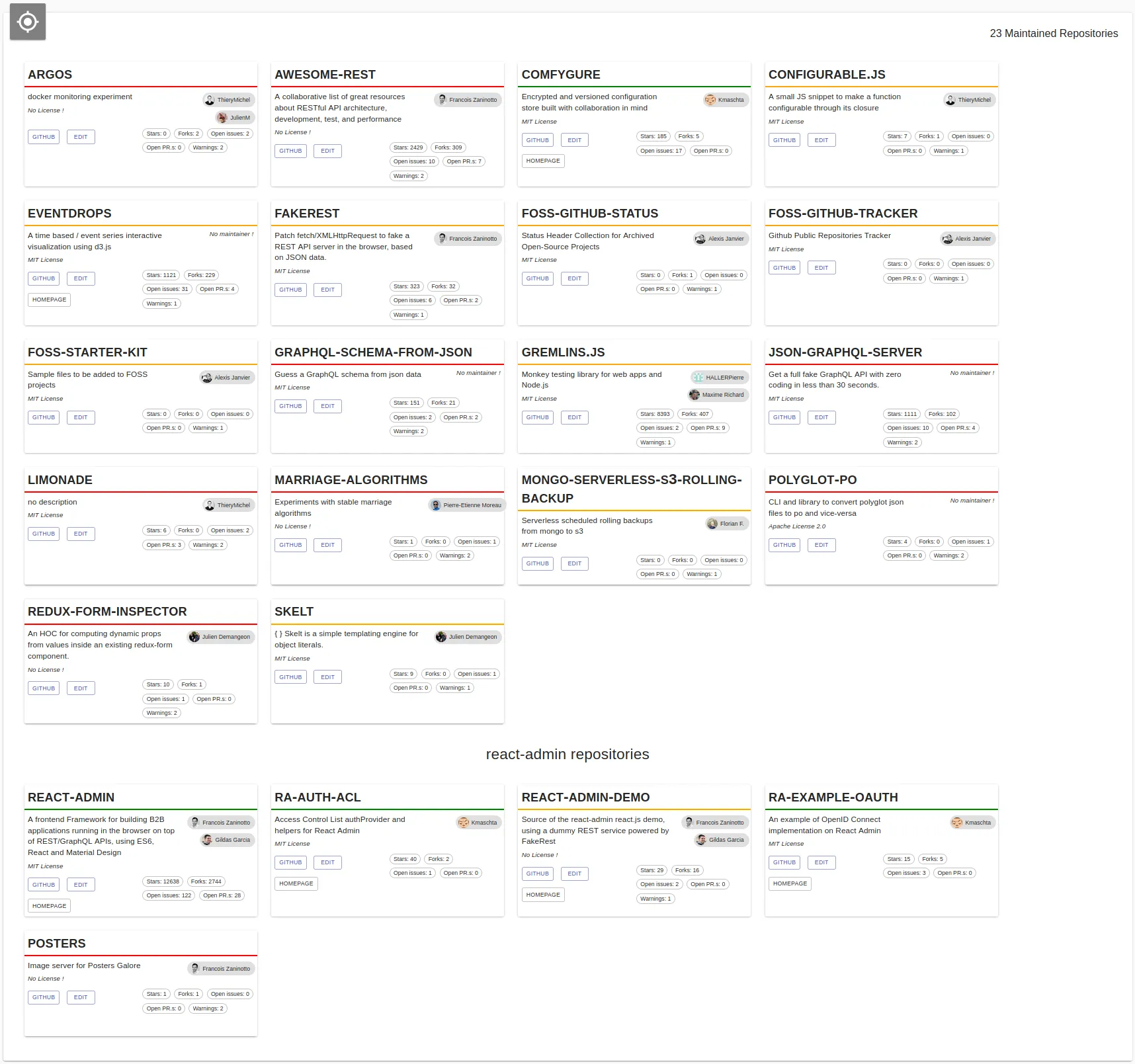 La liste de nos projets maintenus