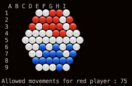 75 allowed movements