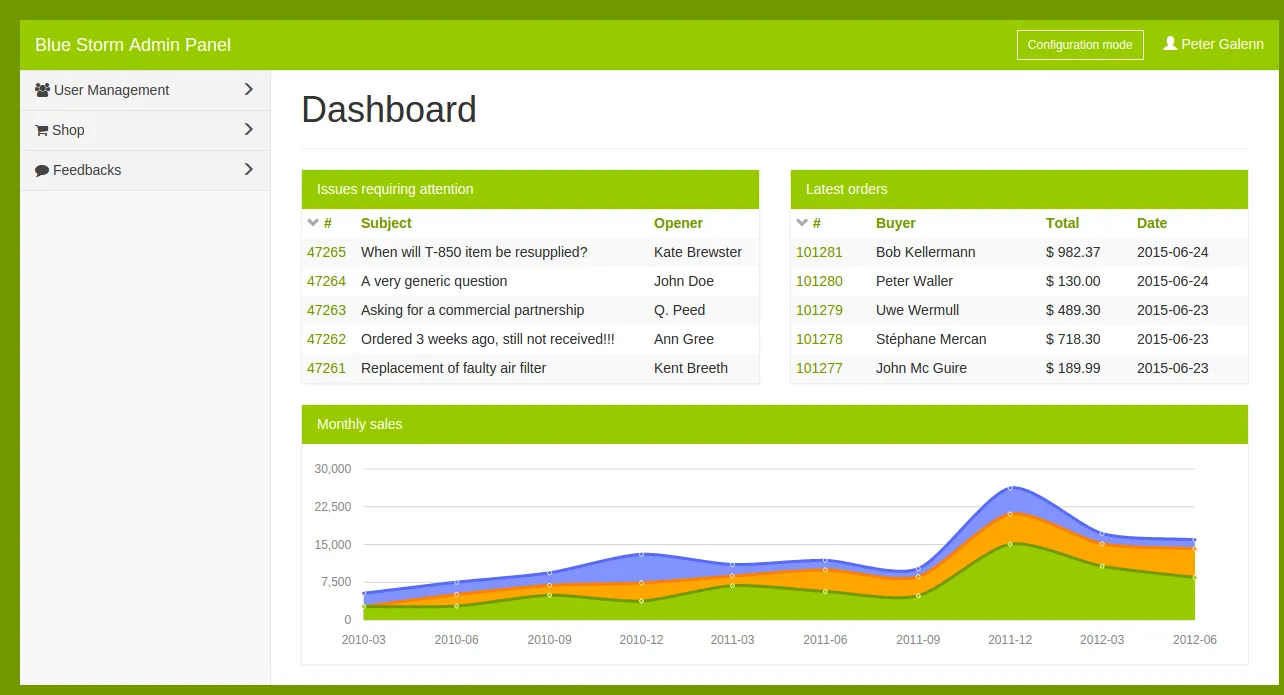 Lean Startup, day 13: The Teaser Video