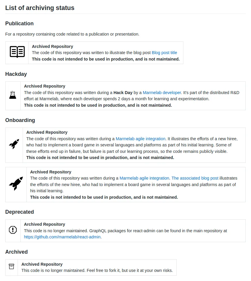 Les cartouches d'archivage