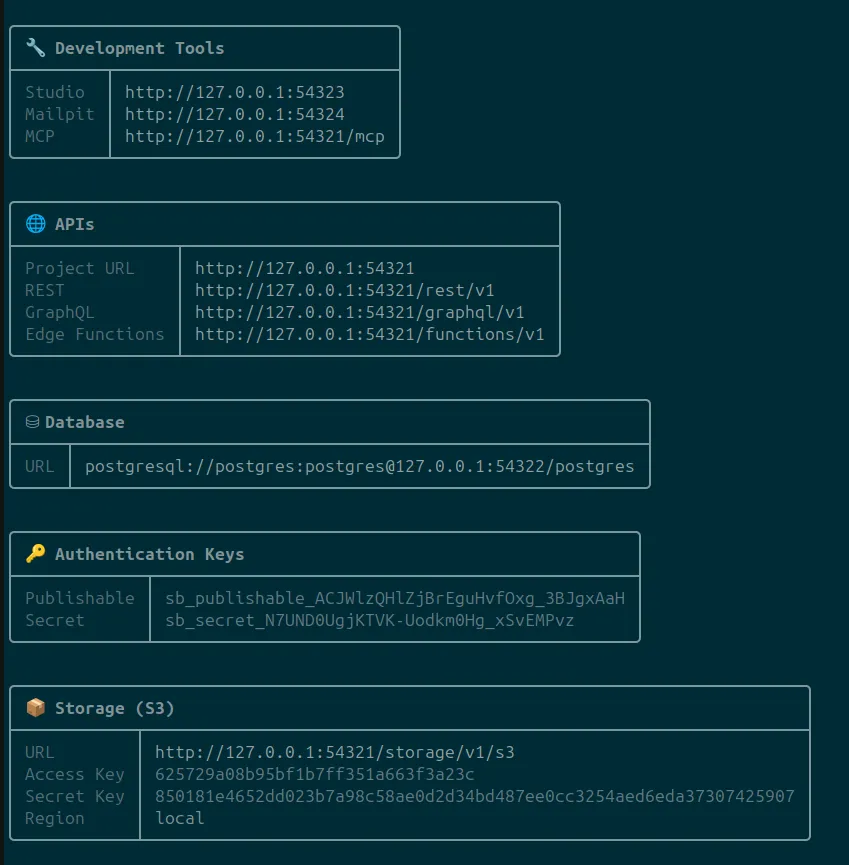 AtomicCRM is started on port 54321