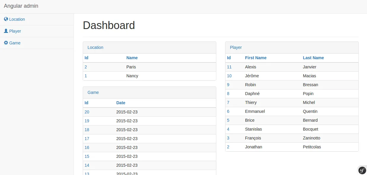 ng-admin administration based on a Symfony2 REST API