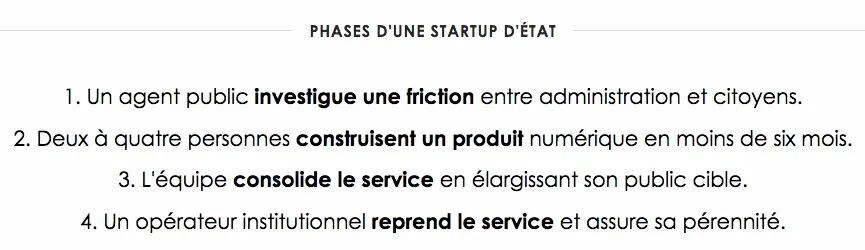 Notre Business Model canvas