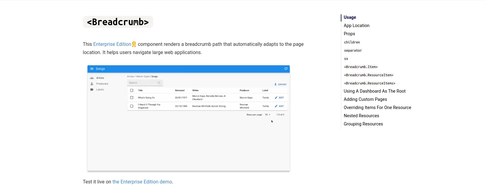 Breadcrumb documentation