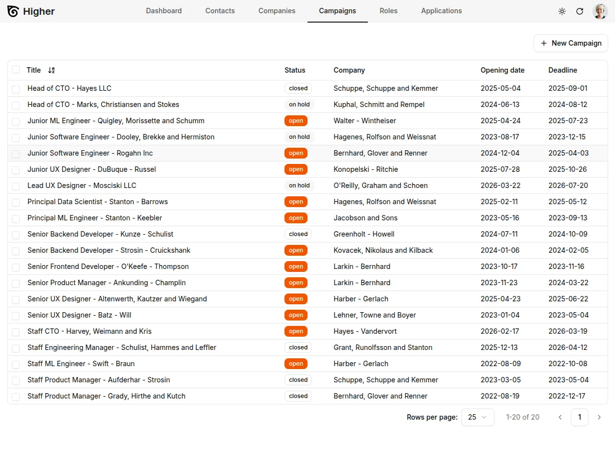 Campaigns in Atomic CRM
