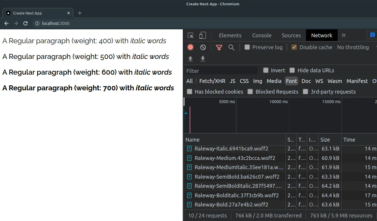 Example of network cost by using classic fonts file