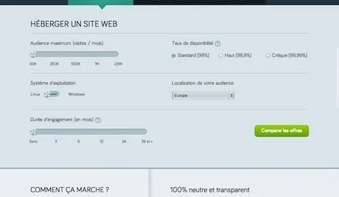 Page d'accueil de Cloudscreener.com