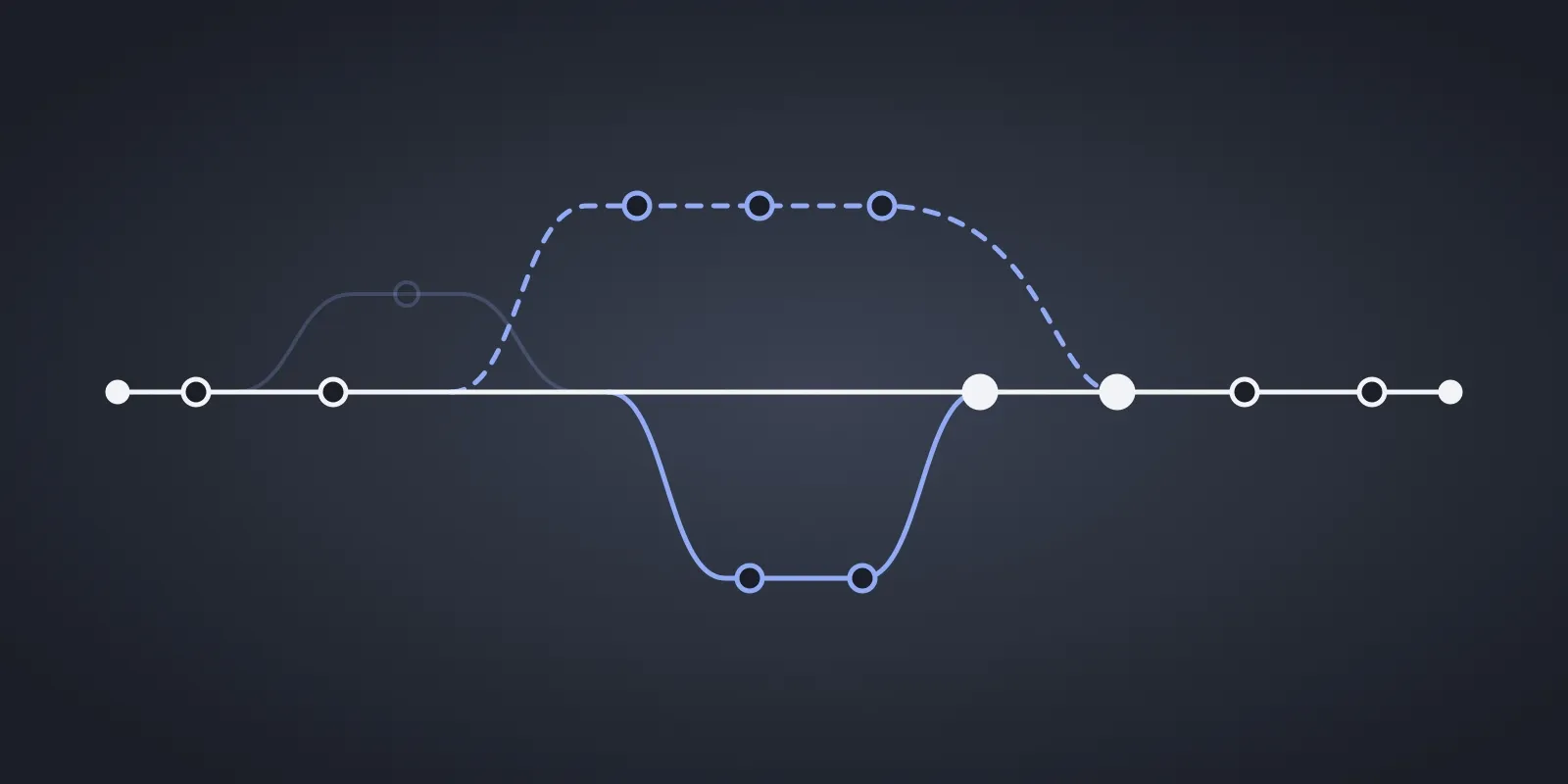 Real-Time and Offline Are the Same Problem