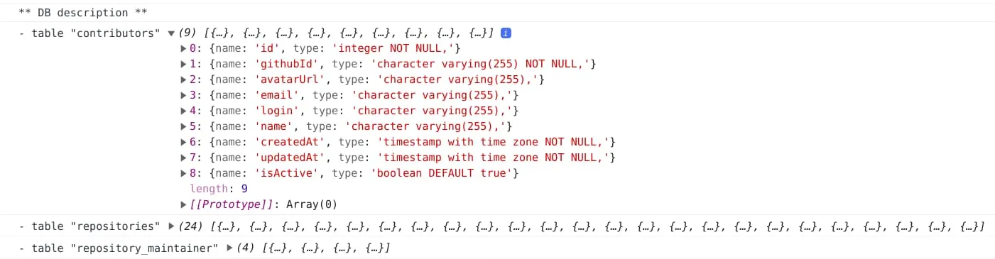 the output of getDbDescription in the browser console