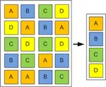 Using Saga To Accumulate And Deduplicate Redux Actions