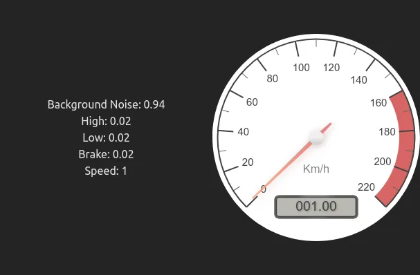 Using AI To Pilot A Racing Car With The Voice