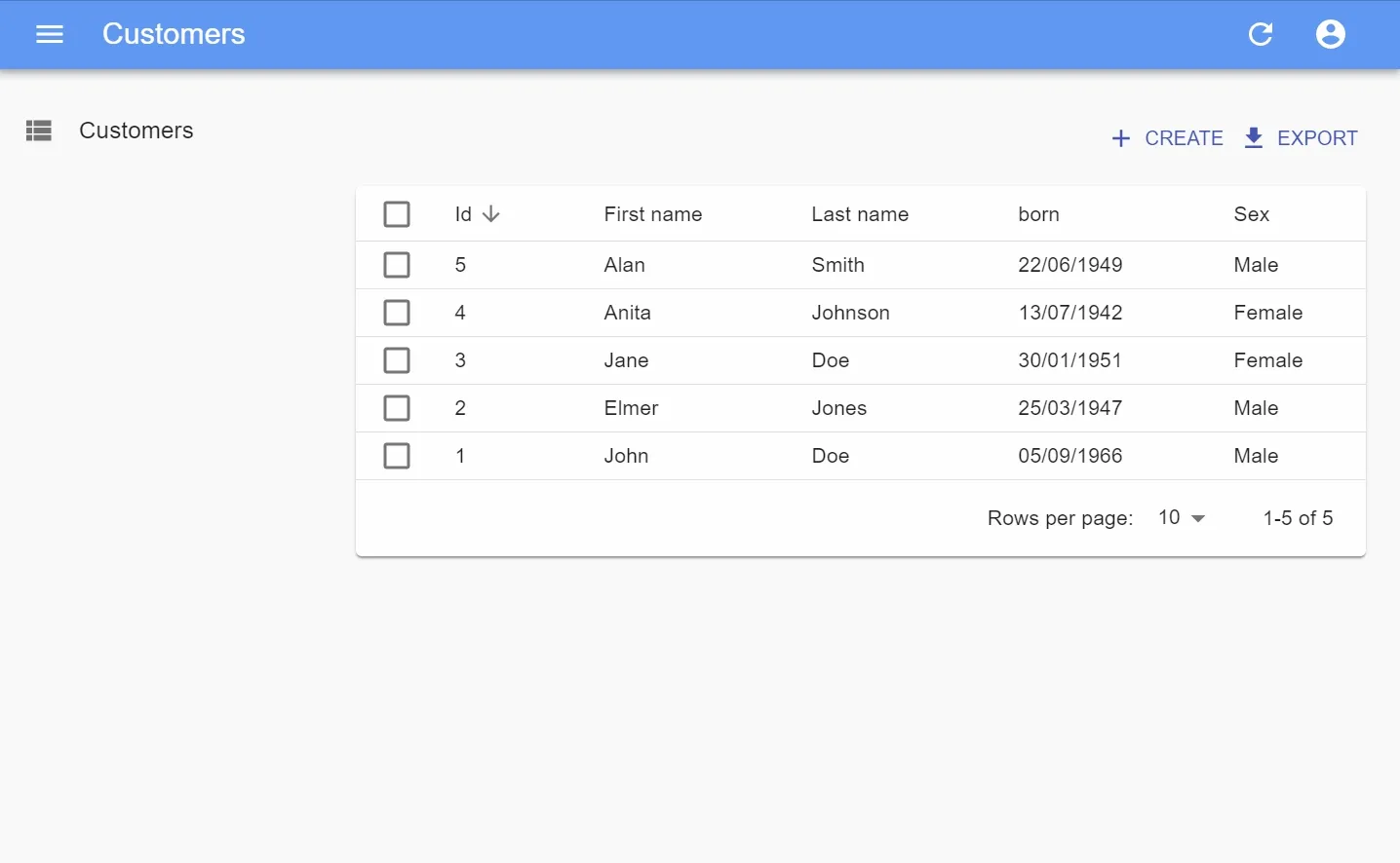 EditDialog overview