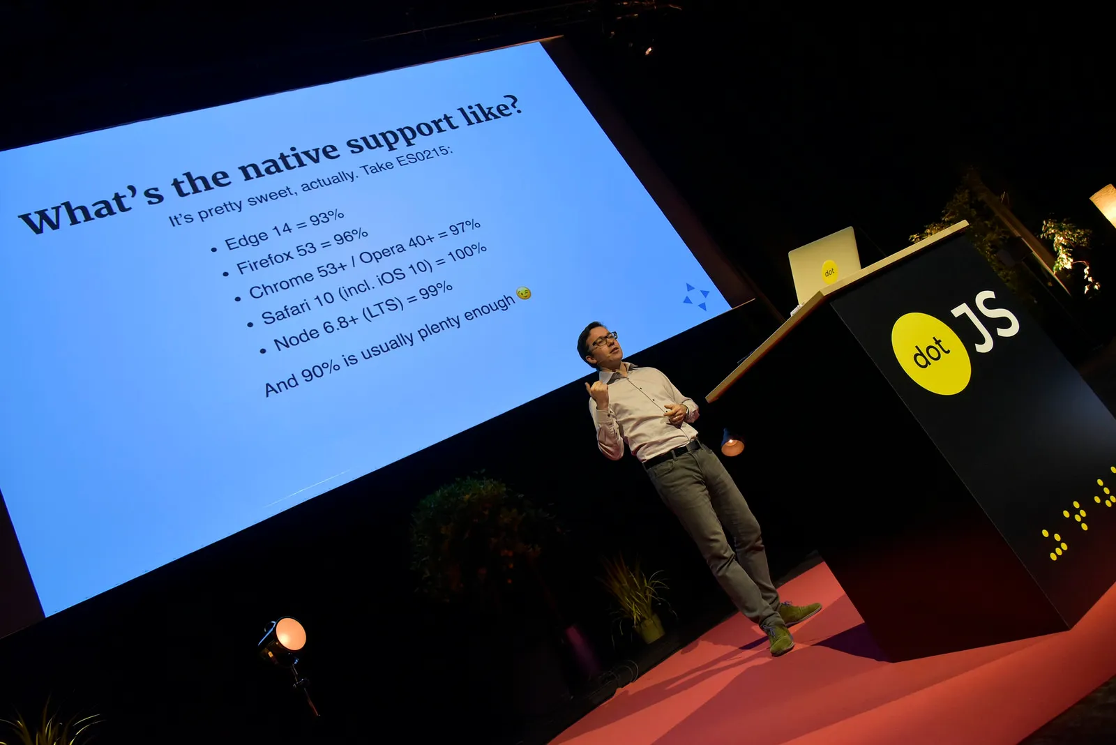 Christophe Porteneuve - ES2016 support