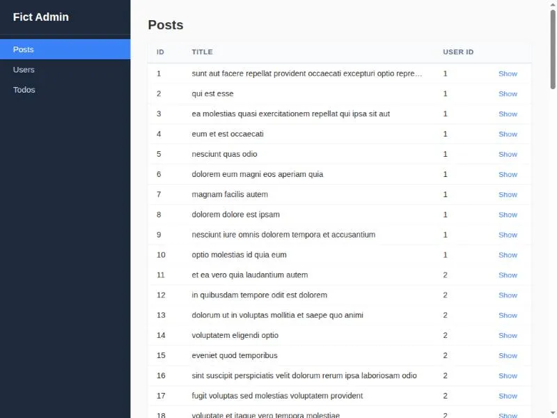 The Fict admin: a sidebar with Posts, Users and Todos, and a list of posts with ID, title and user ID columns