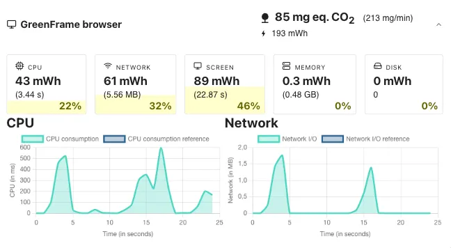 GreenFrame Web UI