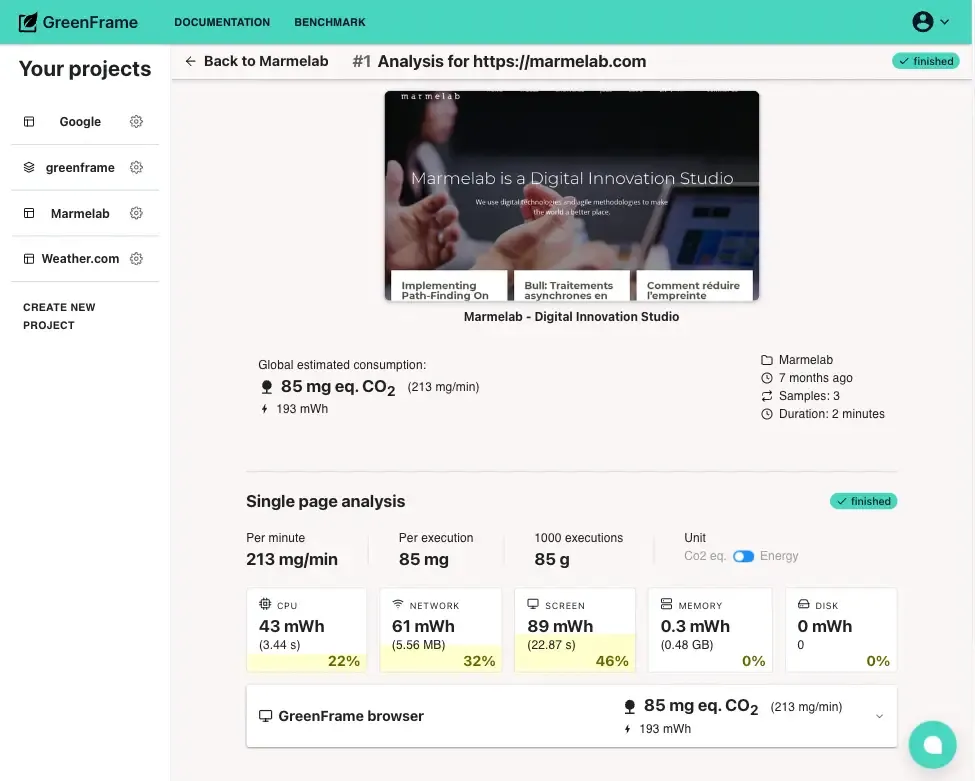 GreenFrame.io