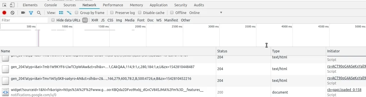 Protocol in Chrome