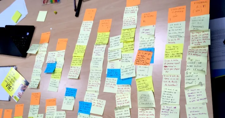 Ideation session at Amnesty International