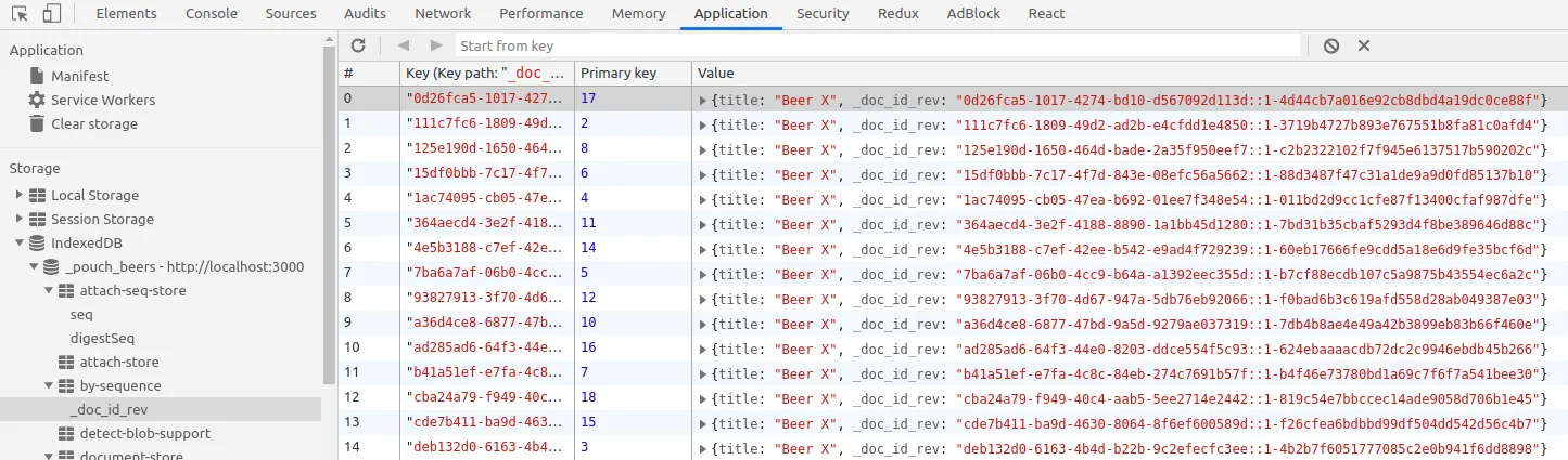 Indexed DB
