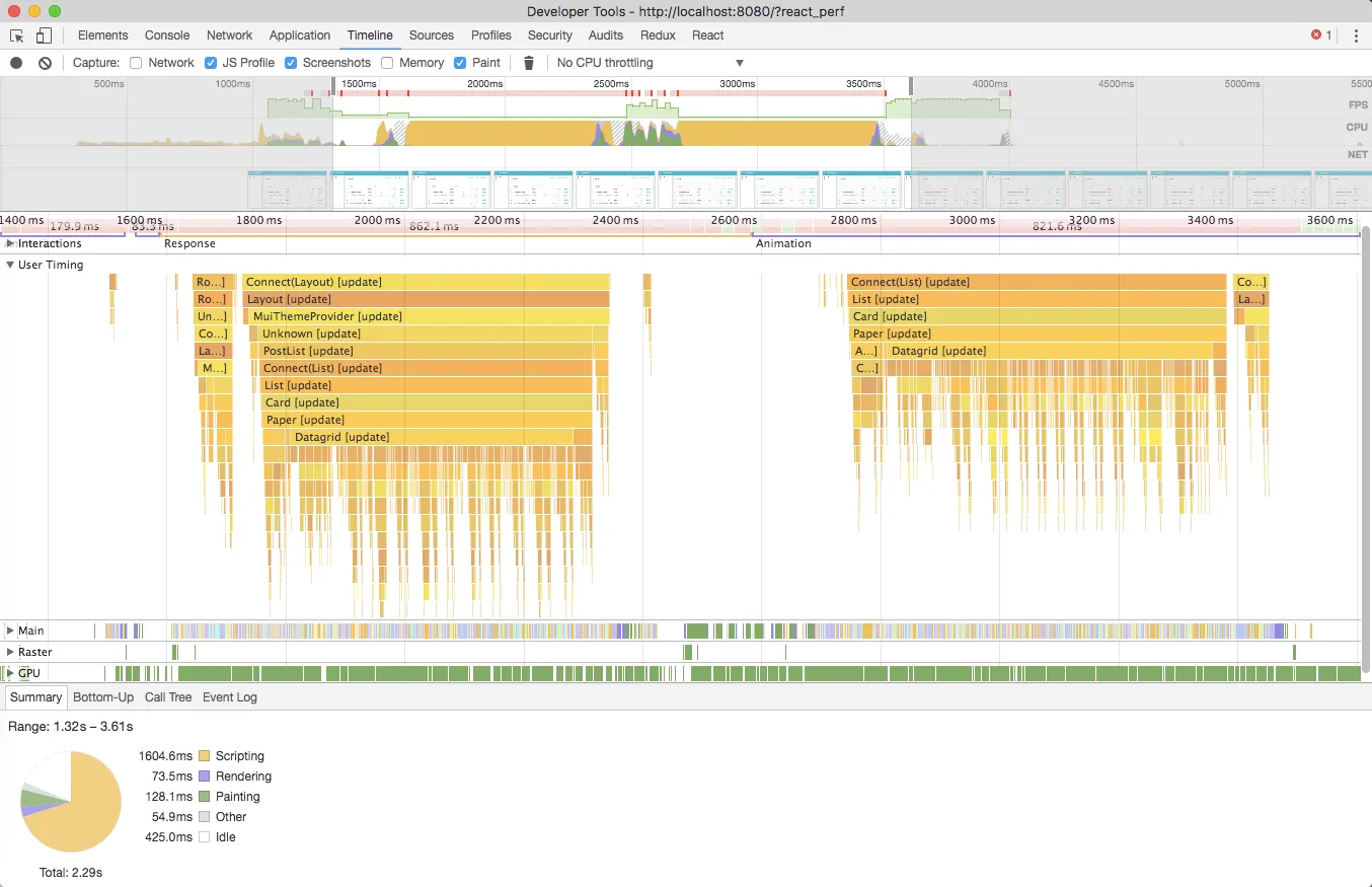 React is Slow, React is Fast: Optimizing React Apps in Practice