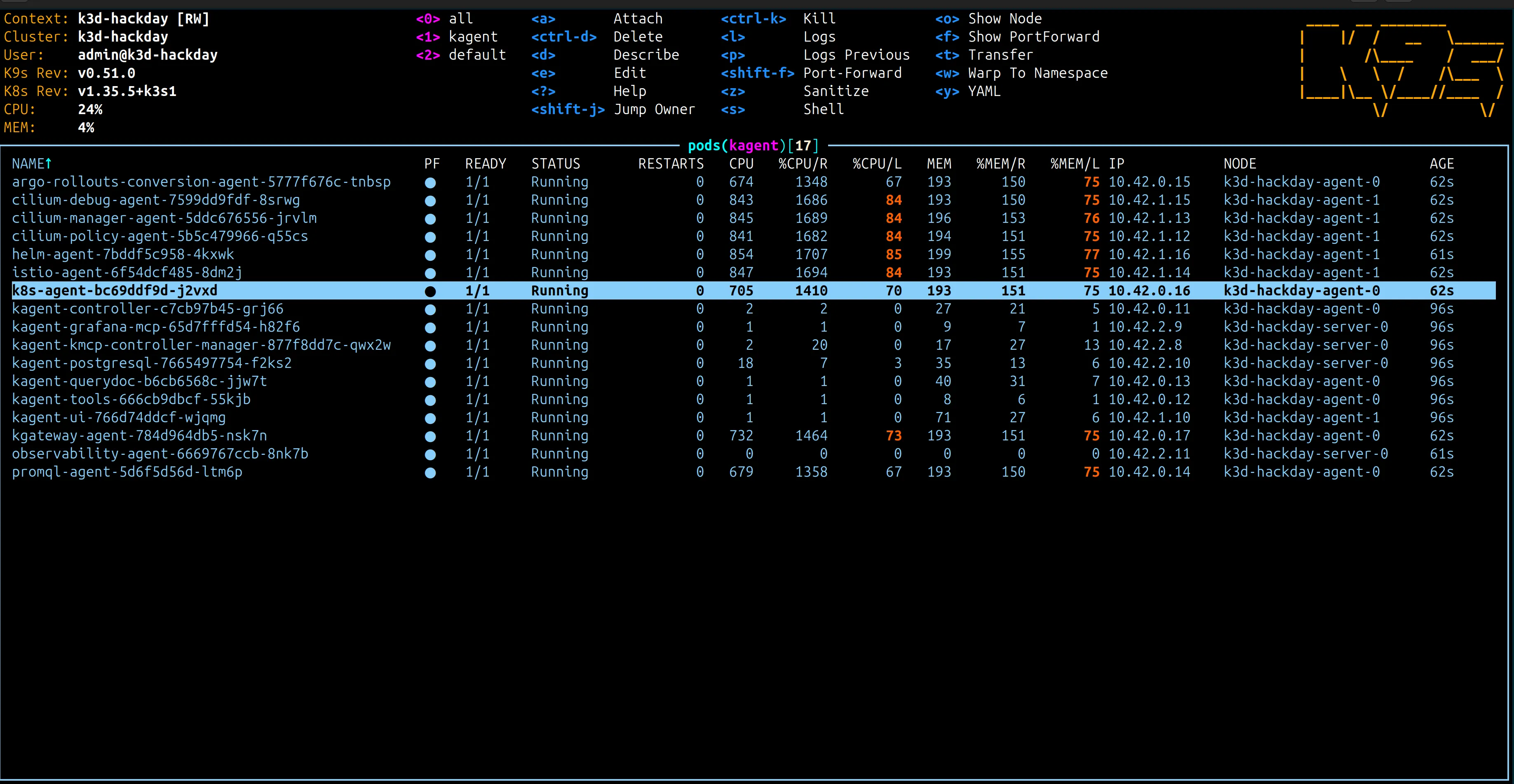kagent agents running in the kagent namespace