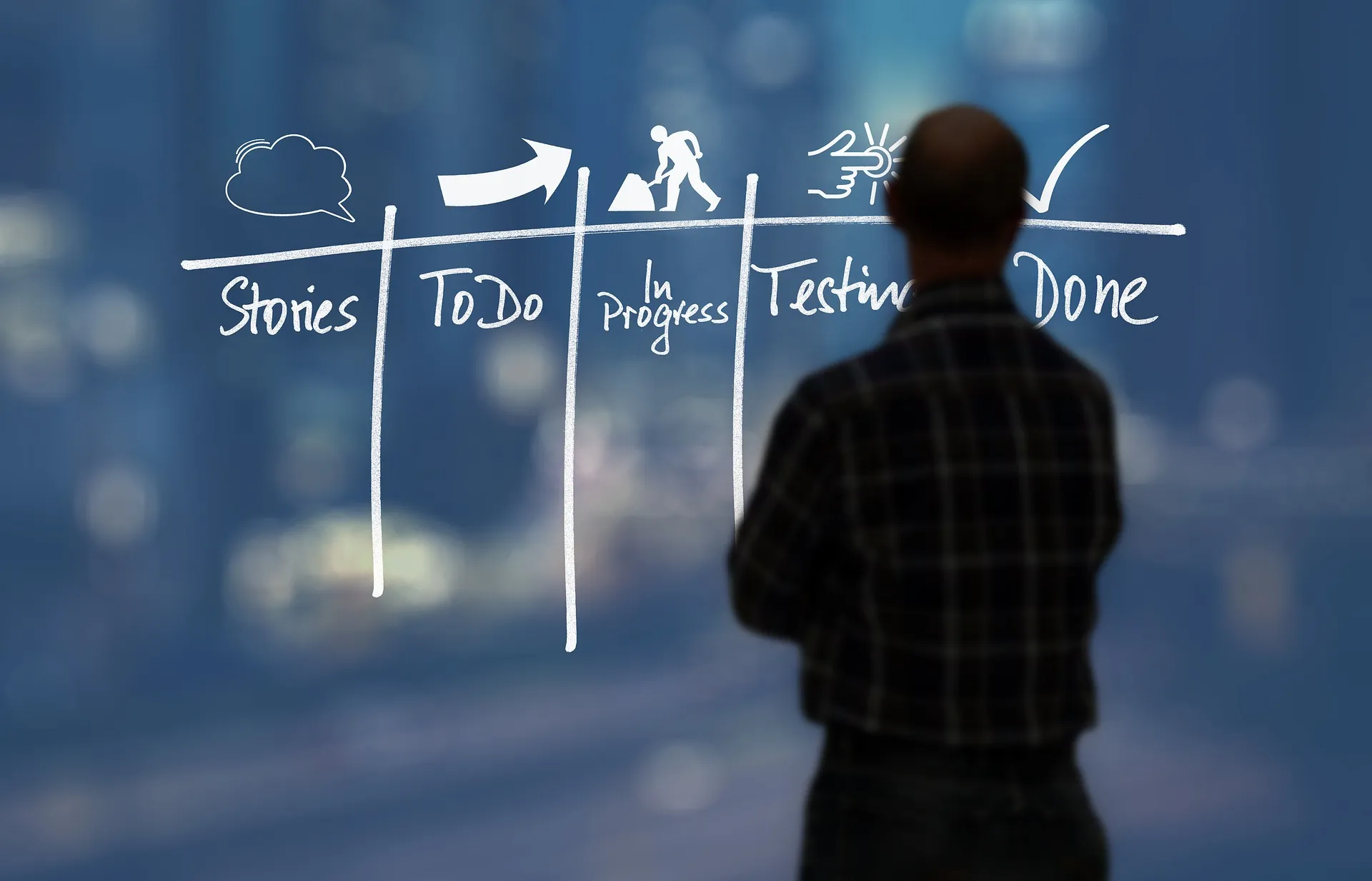 Building a Kanban Board With React