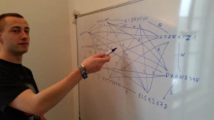 Moi-même, qui pense avoir trouvé la solution. J'étais loin du compte !