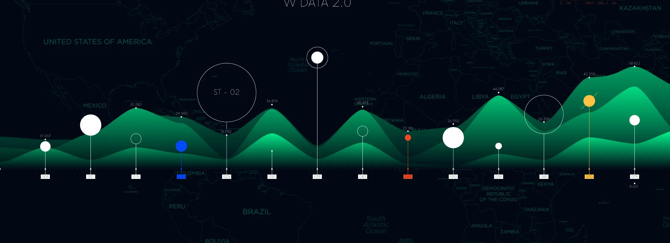 GreenFrame.io: What is the carbon footprint of a web page?