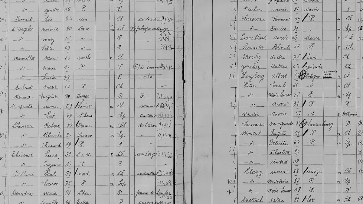 Optical Character Recognition on Handwritten Documents