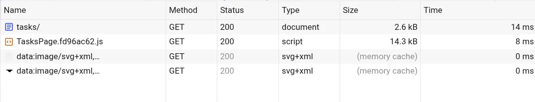 Browser DevTool network tab showing the files mentioned above