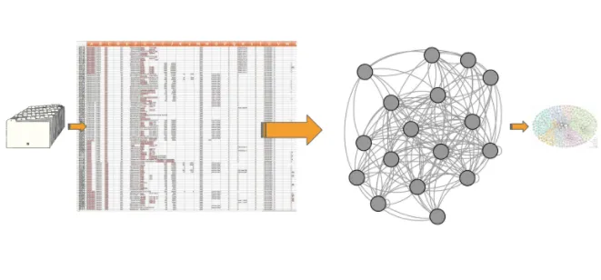 Marmelab développe un CMS Web Sémantique pour le CNRS