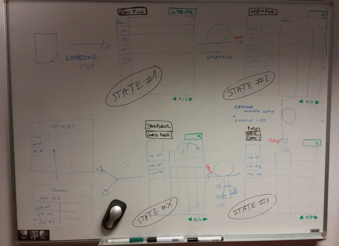 On dessine beaucoup chez marmelab