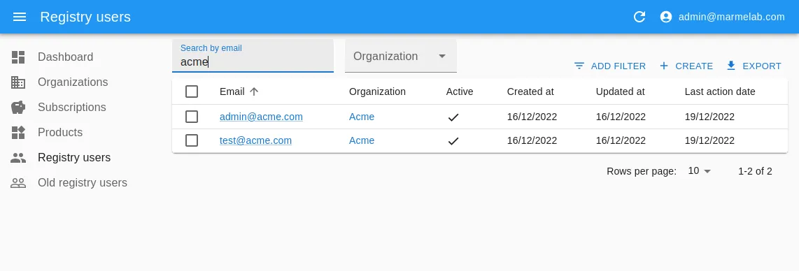 Private registry