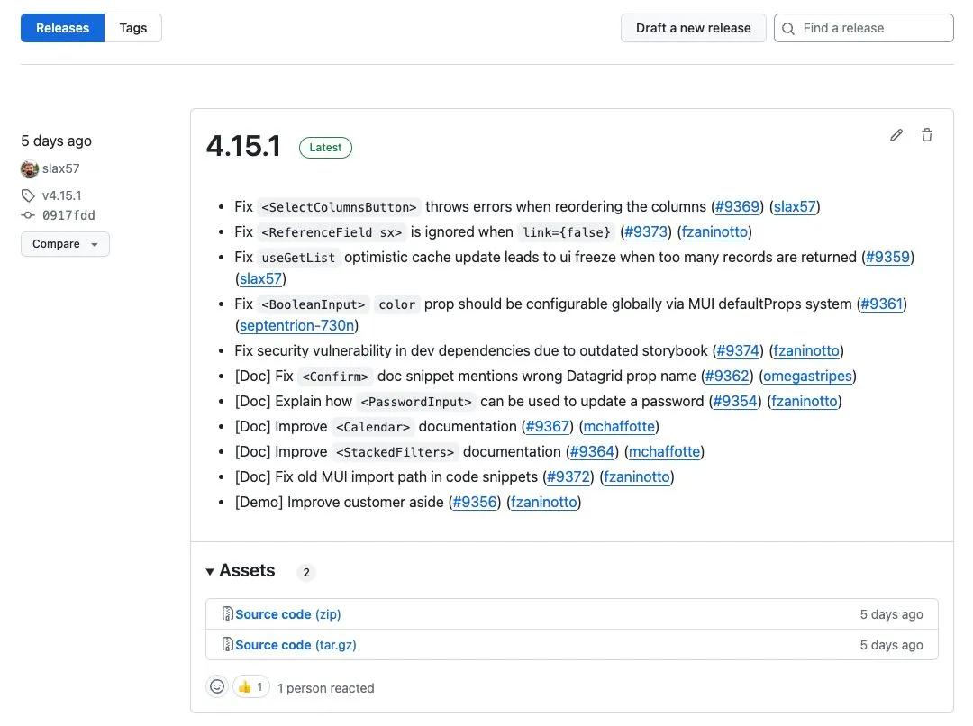 Milestone name and version name are the same