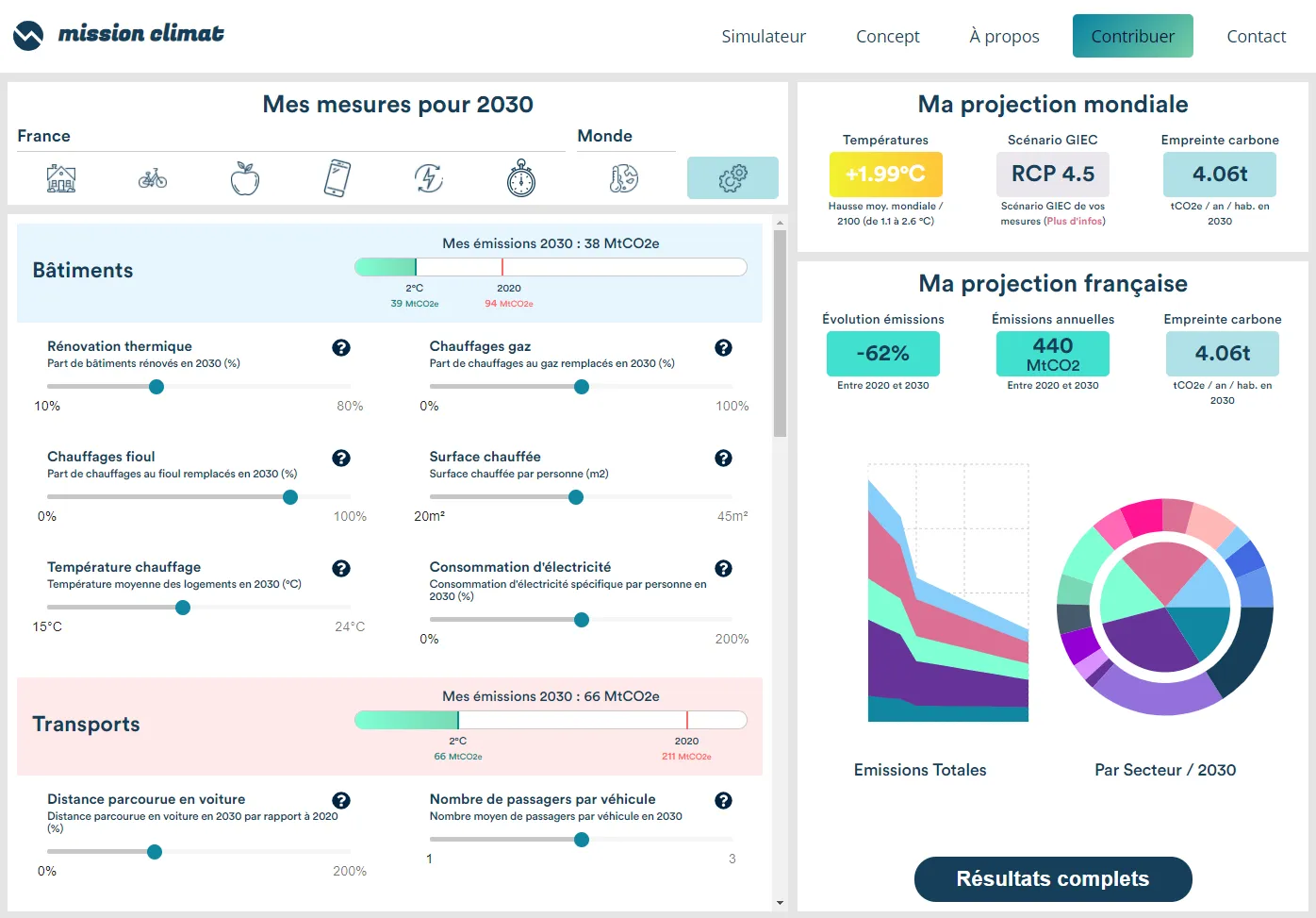 Mission climat.io