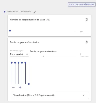 interface évènements