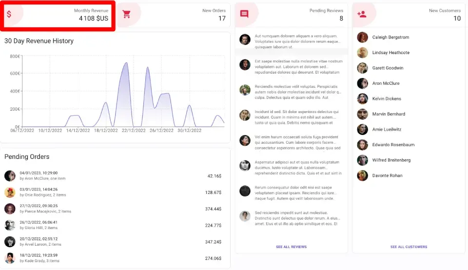 React admin dashboard of posters galore demo