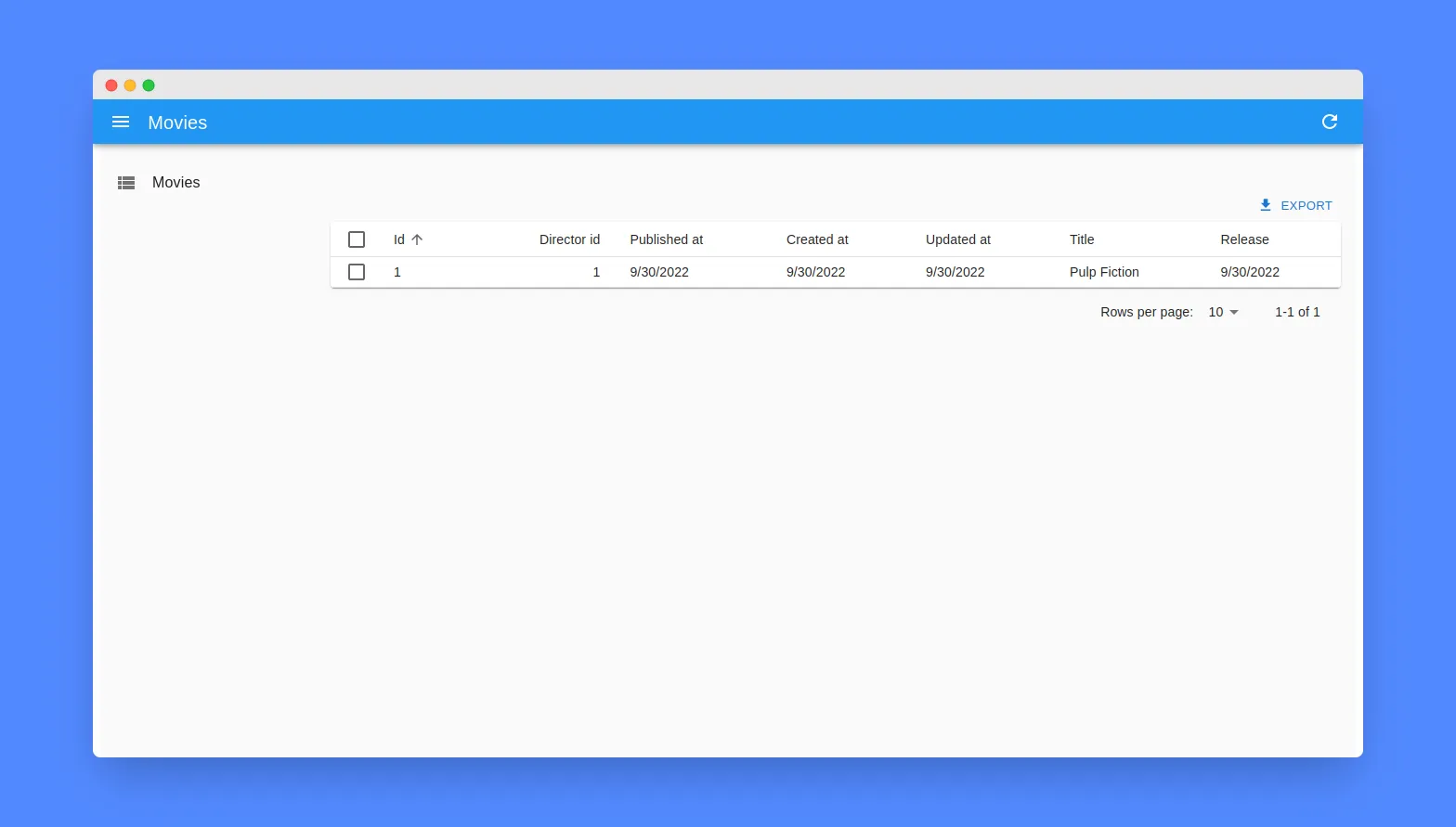 Movies List Guesser