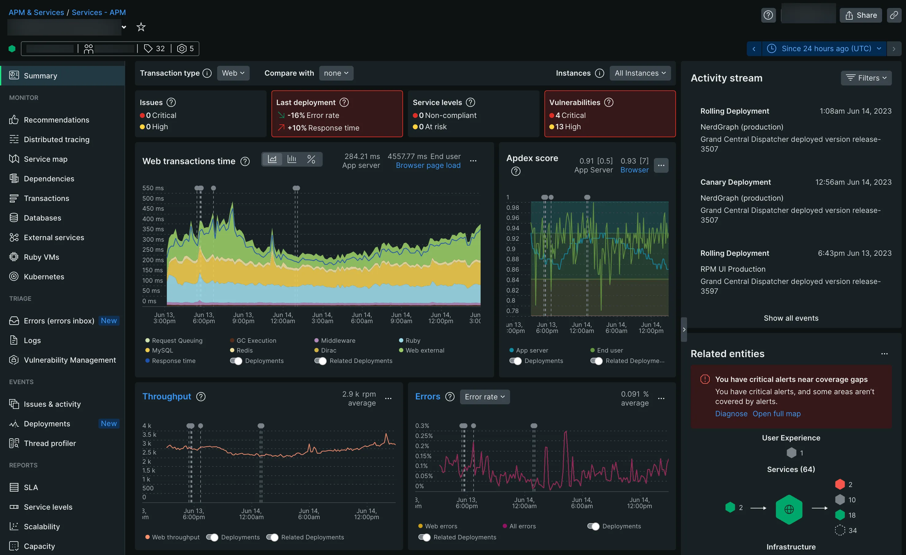 Example of New Relic metrics