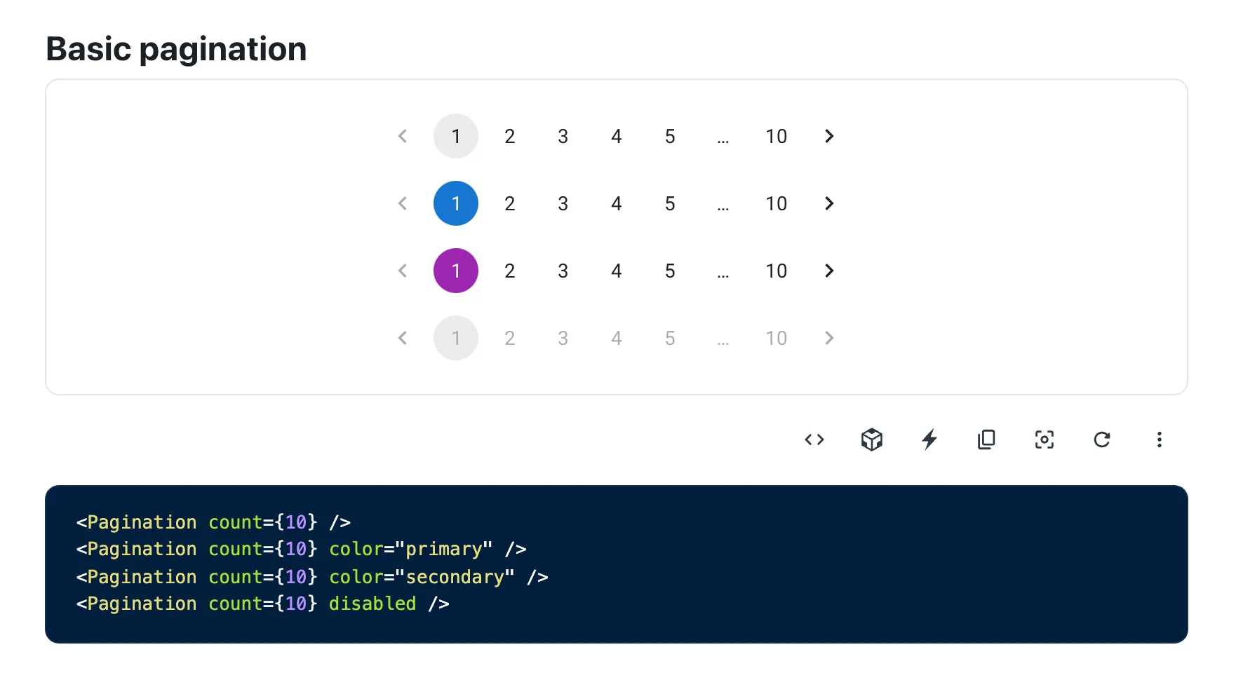 pagination documentation