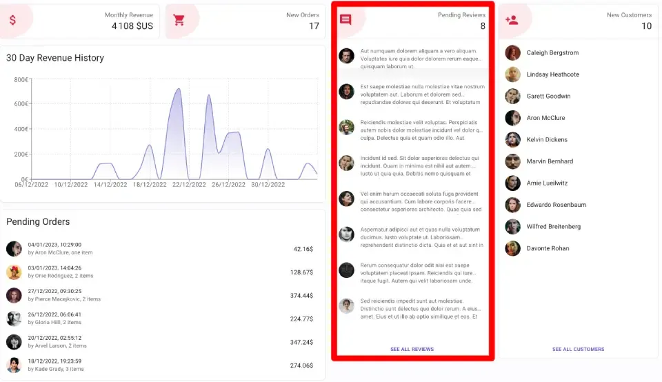 React admin dashboard of posters galore demo