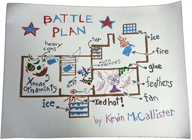 Plan de bataille