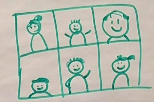 a flipchart drawing of a videoconference