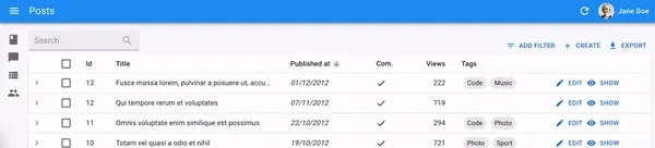 Remove all filters button